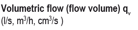 Volumetric Flow (flow volume) qv (l/s, m3/h, cm3/s)