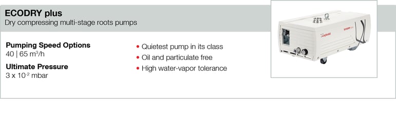 ecodry-4