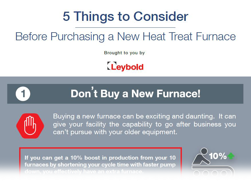 5 Things to Consider Before Purchasing a New Furnace